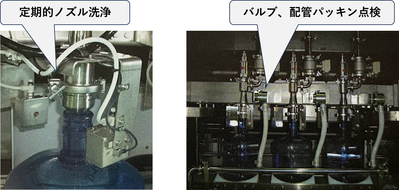 図1-13. 充填装置の管理・点検